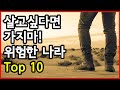 살고 싶다면 가지마! 여행 시 아주 위험한 국가 Top 10