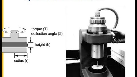 Operating the Dynamic Shear Rheometer & DSR Test