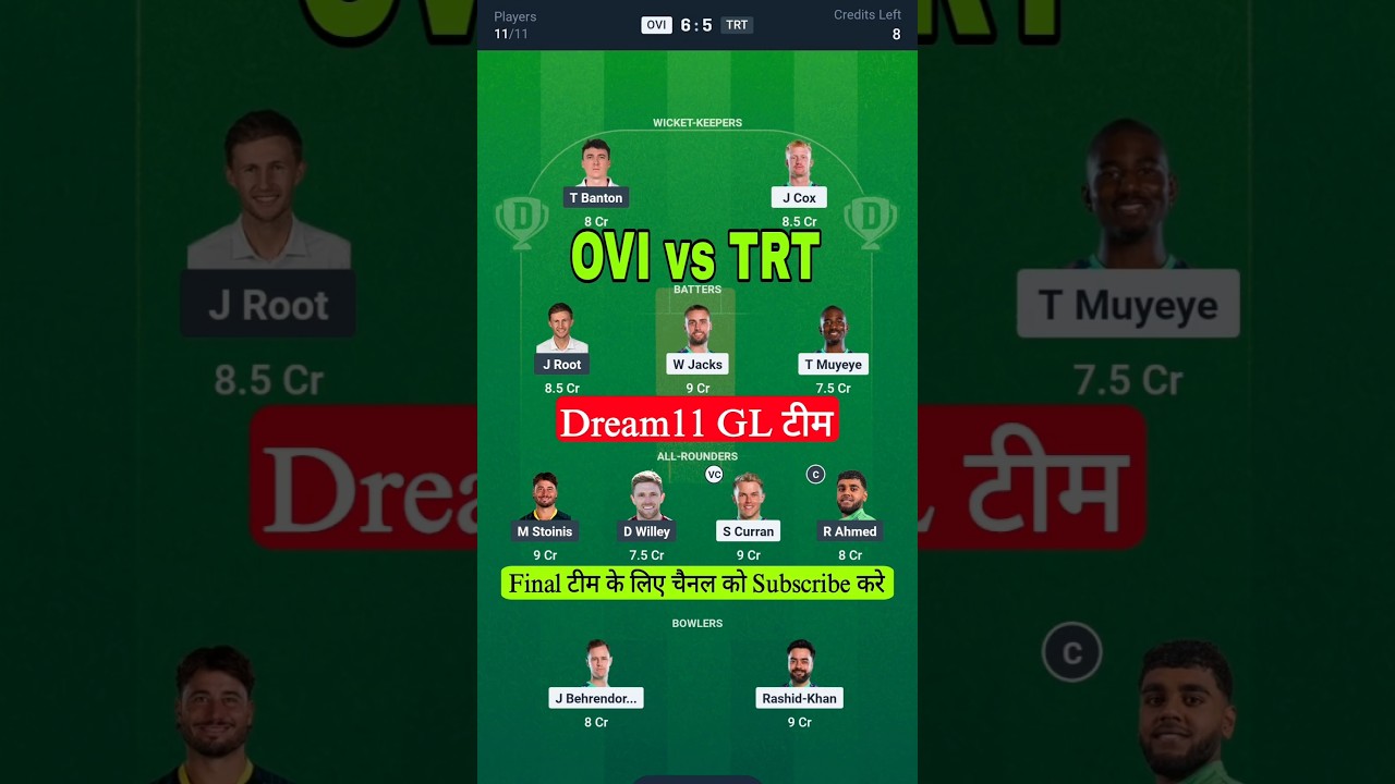 OVI vs TRT Dream11 Prediction | OVI vs TRT Dream11 Team Today | OVI vs TRT Hundred Match Dream11