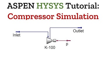 Aspen HYSYS-zelfstudie: compressorsimulatie