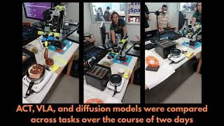 Bagel Bot - Revolute Hackathon August 2026