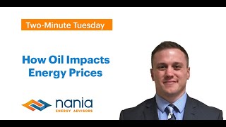 TMT: How Oil Affects Energy Prices