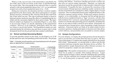 Trust Your Gut: Comparing Human and Machine Inference from Noisy Visualizations - ArXiv: