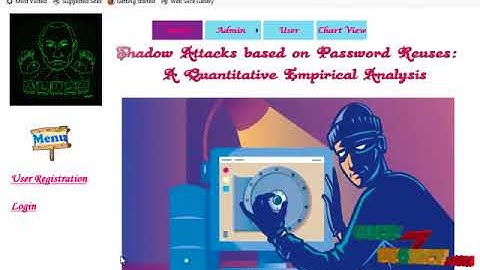 Shadow Attacks based on Password Reuses: A Quantitative Empirical Analysis