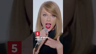 Throwback - Chart Countdown 21/08/2014
