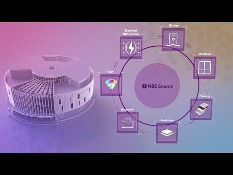 NBS in 60 seconds - Connected Construction Information