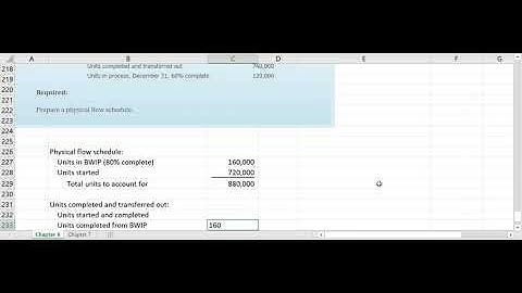 Brief Exercise 6 25   Physical Flow Schedule