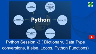 Python Session -3 ( Dictionary, Data Type conversions, if else, Loops, Python Functions)