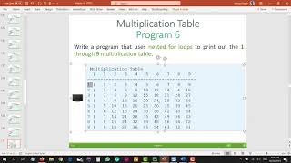 CPIT110 Chapter 5 (#63): 5.4 Nested Loops - Part 2 of 3