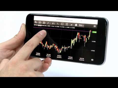 NetDania Five Star Chart