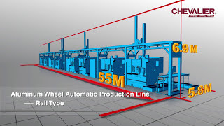 【CHEVALIER福裕自動化】Truck Wheel Production Line_卡車輪圈自動化生產線 screenshot 4
