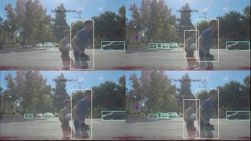 Real-Time Object Detection with MobilNets, Faster R-CNN and R-FCN