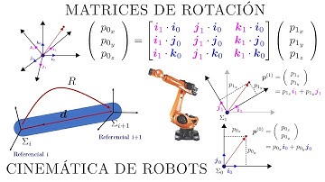 Matrices de Rotación | Parte 1 ! Cinemática de Robots