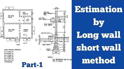 Estimation by Long wall short wall method (Part-1)