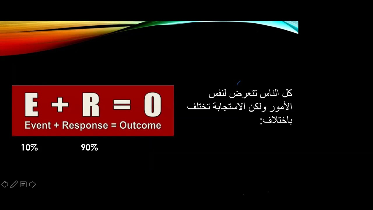 هل يكذب عليك عقلك