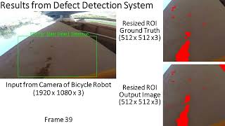 Celebrity Robotic vision-based defect (rust) detection of steel bridge and structure Wealth