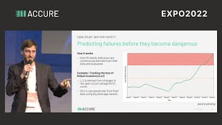 Battery Safety: Presentation from Dr. Kai-Philipp Kairies, CEO of ACCURE