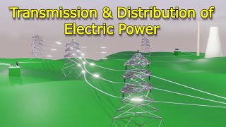 Transmission & Distribution of Electrical Power. How a huge loss is reduced just by Voltage step-up