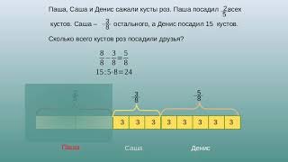 задачи на дроби 5 класс часть3