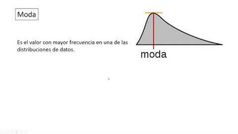 Lenguaje C - Programa de Estadística (Media, Moda y Mediana)
