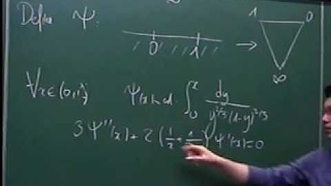 Escola de Altos Estudos: Conformally Invariant Models - C. Gorban - 01 - Parte 1