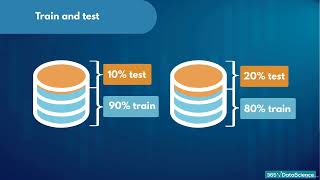 25.   Data preparation Splitting data