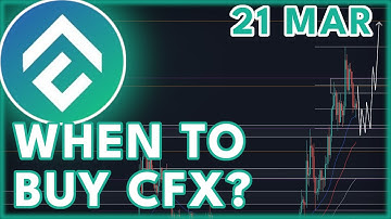 CFX PRICE PREDICTION TODAY!🔥 | CONFLUX (CFX) PRICE PREDICTION & NEWS 2023!