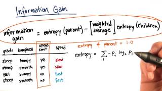 Information Gain Calculation Part 10 - Intro to Machine Learning