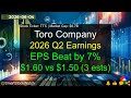 The Toro Company (TTC|$8.7B) - 2026 Q2 Earnings Analysis