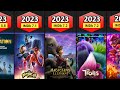 2023 animated movies list