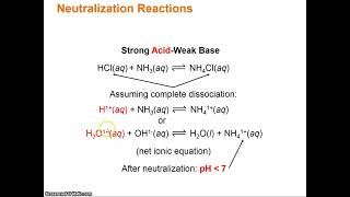 Aqueous Ionic Equilibrium Part 2 Neutralization Reactions   YouTube
