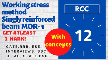 Working stress method - Moment of resistance | Singly reinforced section | GATE english lectures