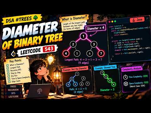 Diameter of Binary Tree | LeetCode 543 Solution in Java | Recursion