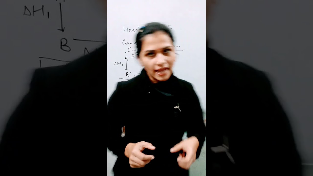 Hess's Law thermodynamics chemistry class 11 NEET JEE PGT CHEMISTRY 