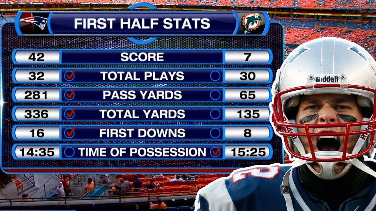Brady & ’07 Pats DETONATE in the 1st Half! (Patriots vs. Dolphins 2007, Week 7)