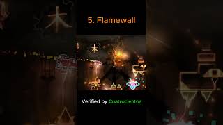 Top 10 demon list prediction for 2026 in Geometry Dash