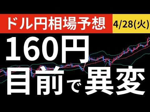 【ドル円相場予想】買いと売り、"３つの"エントリーポイント｜シナリオ解説