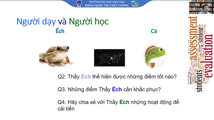 Quy trình đánh giá 1 chiến lược