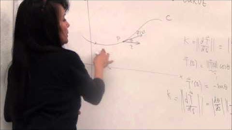 Curvature of a Plane Curve