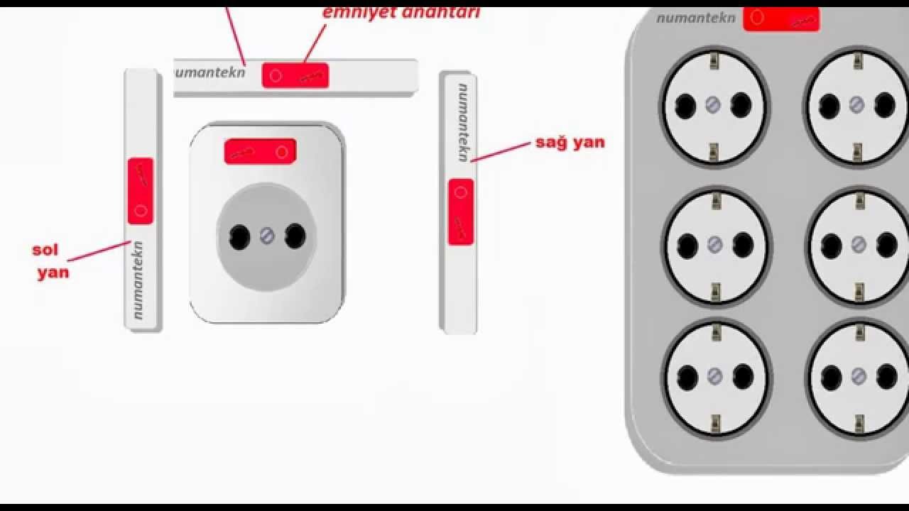 Duvar altı ve üstü emniyetli priz YouTube Duvar altı ve üstü emniyetli priz YouTube