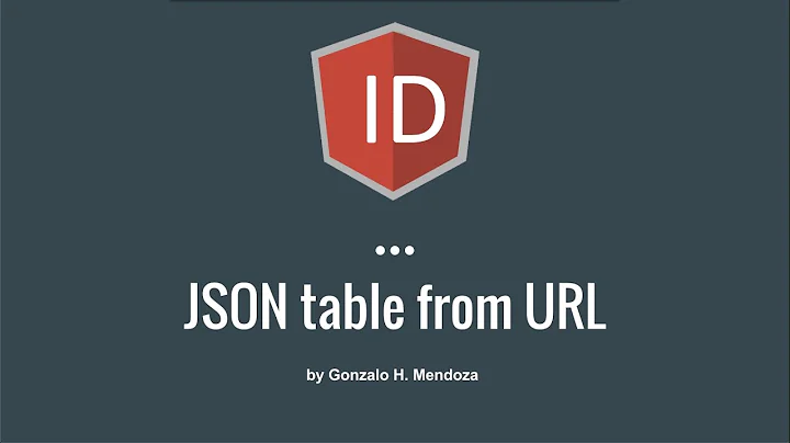 JSF + Materialize + Primefaces + JSoup: JSON table from URL