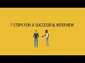 Journalism classes for young journalists  7 steps for a successful interview