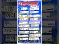 الاسماء العربية باللغة الكورية كوريا كيدراما Southkorea تعلم Seoul Learn Busan الاسماء العربية باللغة الكورية كوريا كيدراما Southkorea تعلم Seoul Learn Busan
