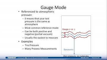 Fluke Calibration Tips for High Pressure Calibration