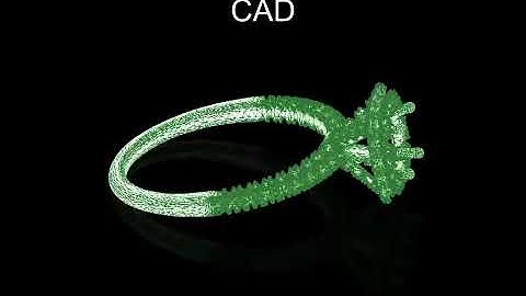 The CAD Co. - Sketch to CAD to Render