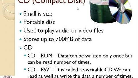 Class 4 Computer LN 1 Part 4 Ms Mousumi