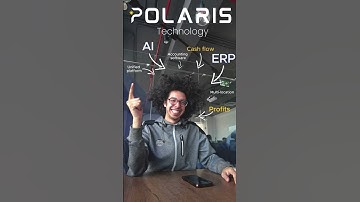 Boost Restaurant Profits with AI-Driven ERP Software