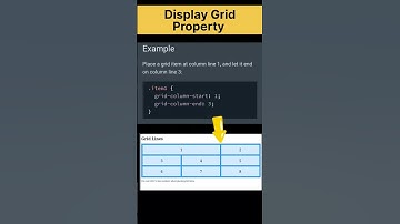 Grid Lines | Display Grid Part 3 | #nestedcoding #css #viral