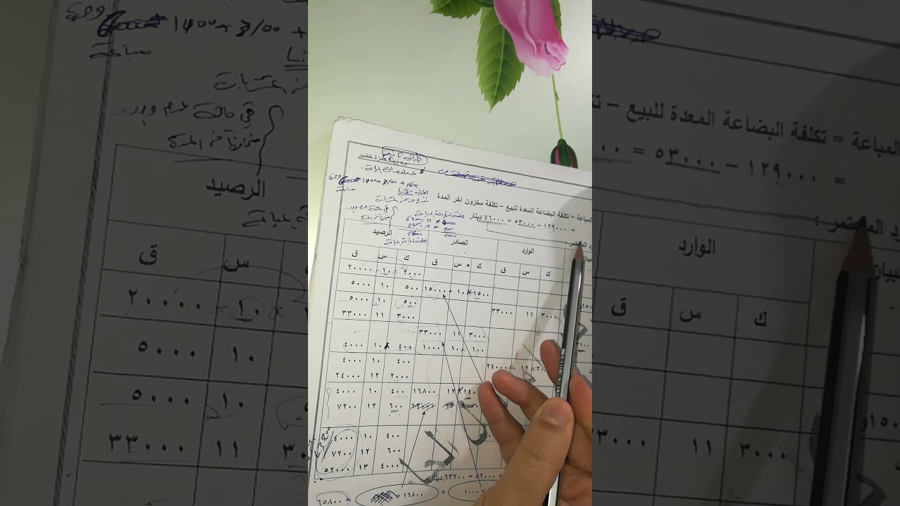 محاسبه متوسطه ( الدرس الثالث طريقه lifo)