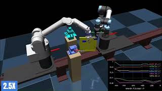 Experimental Study of Multi-Robot Servicing forSpacecraft Operation Extension